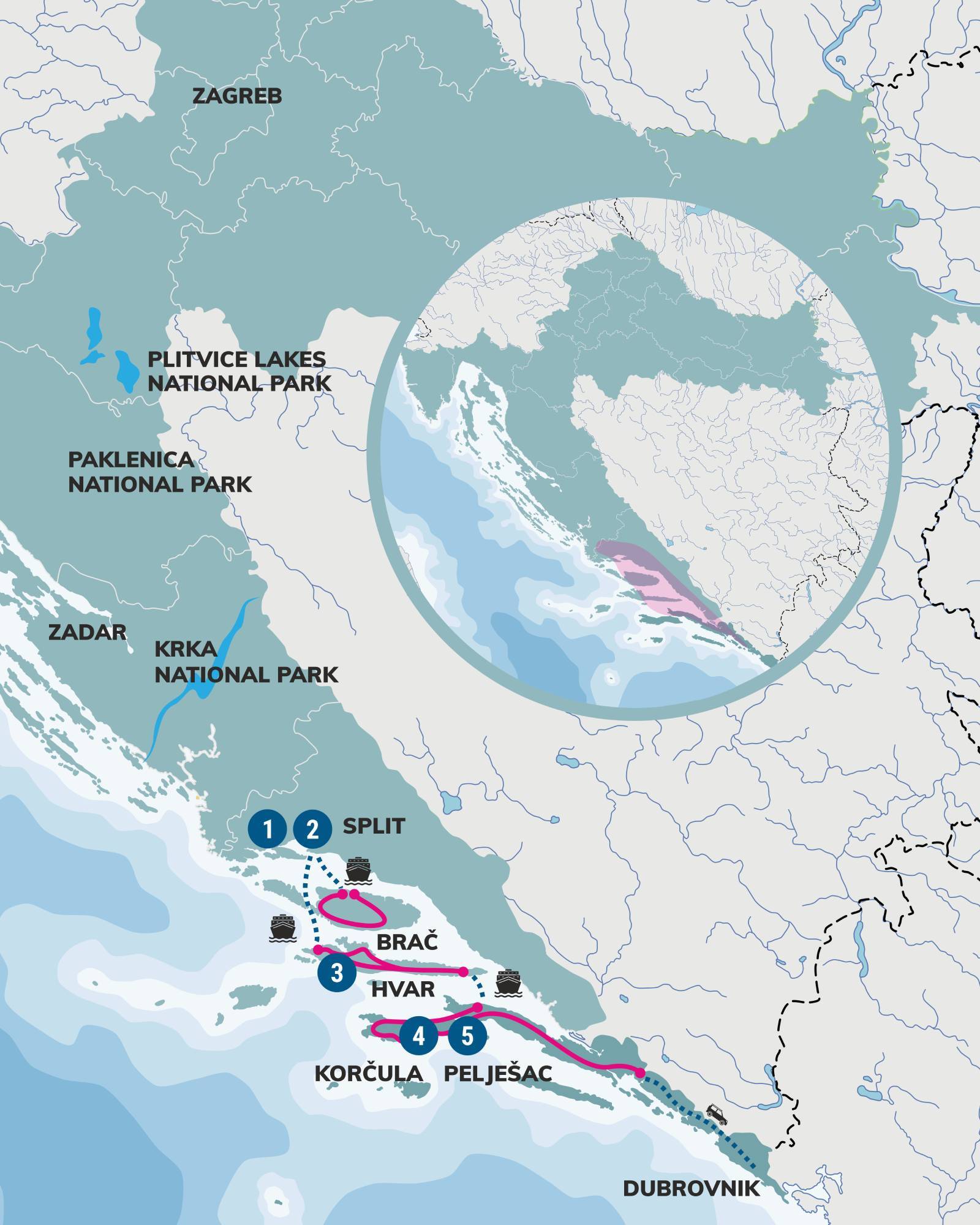 Cycling Croatia Dalmatia Cycling Tour