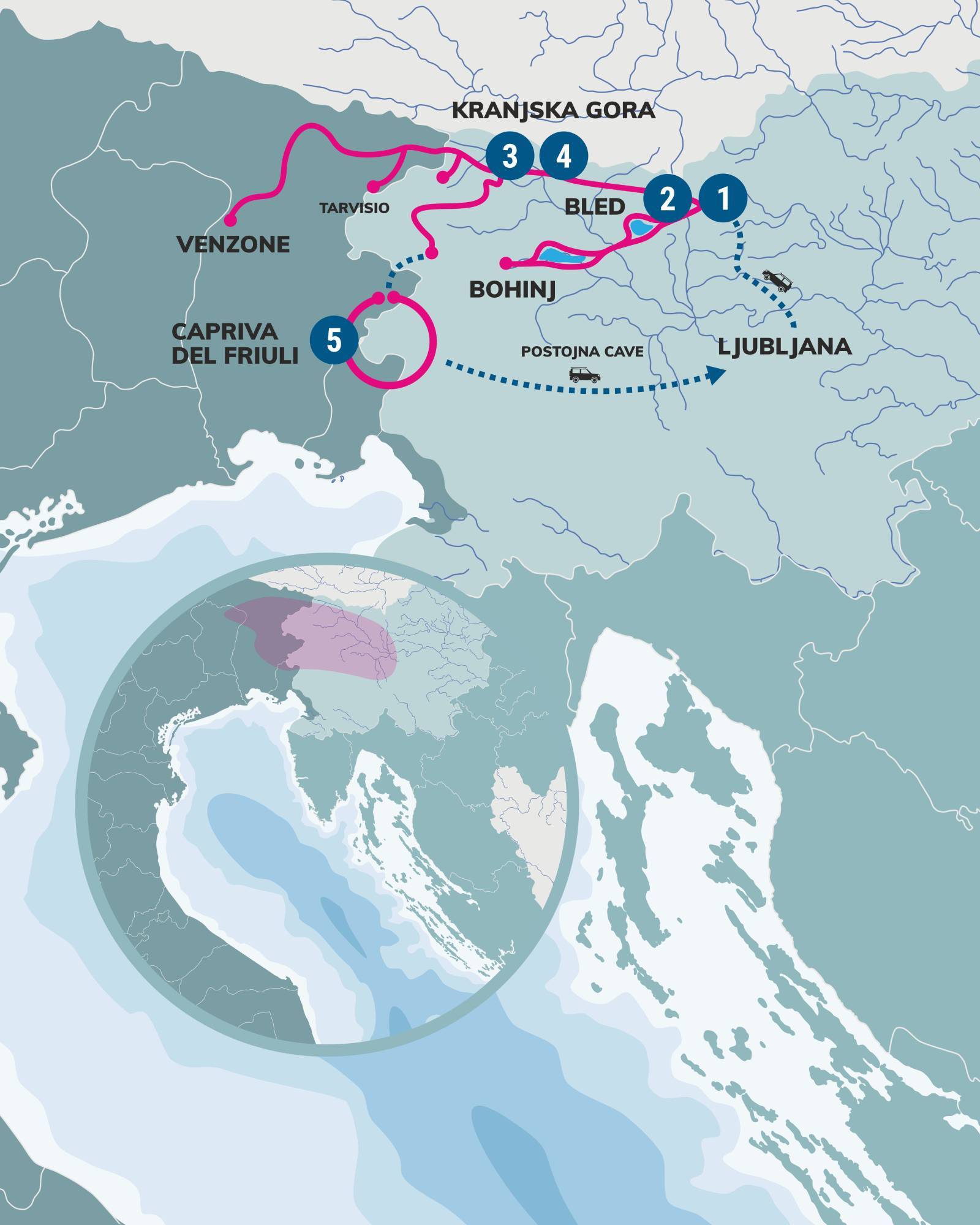 Cycling Croatia Slovenia and Italy Cycling Tour